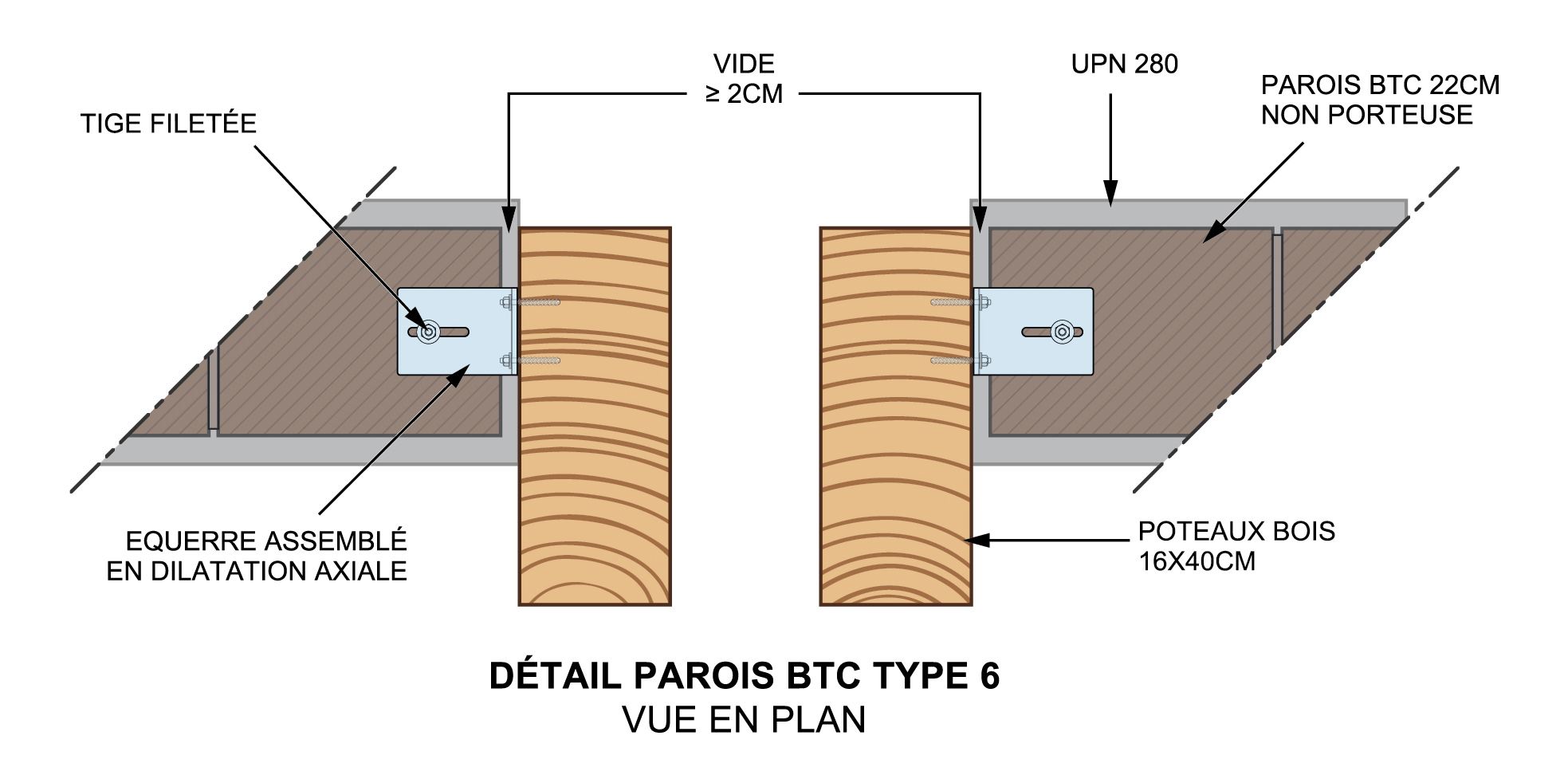 illustration technique vectorielle réalisé par Emmanuel Passieux