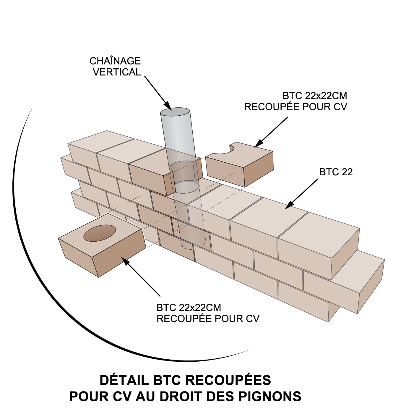 Promotion immobilière, dessin réalisé par Emmanuel Passieux.